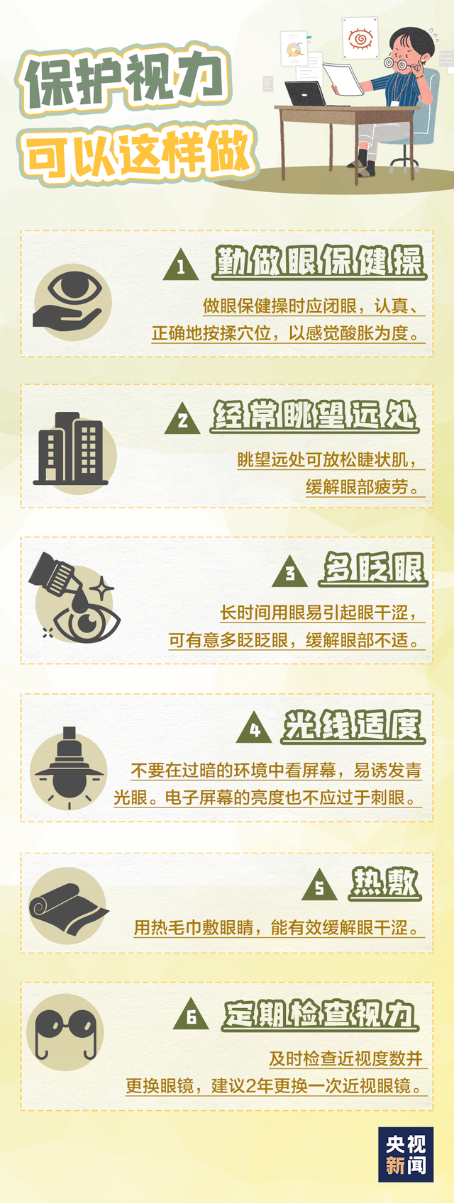 今天是寒露、世界视力日、全国高血压日，今年假期全部结束啦